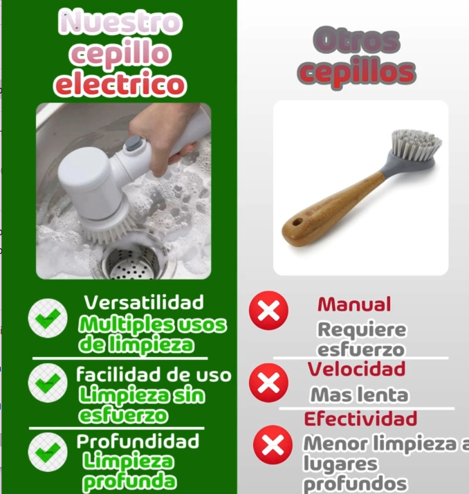 Cepillo de Limpieza Eléctrica
